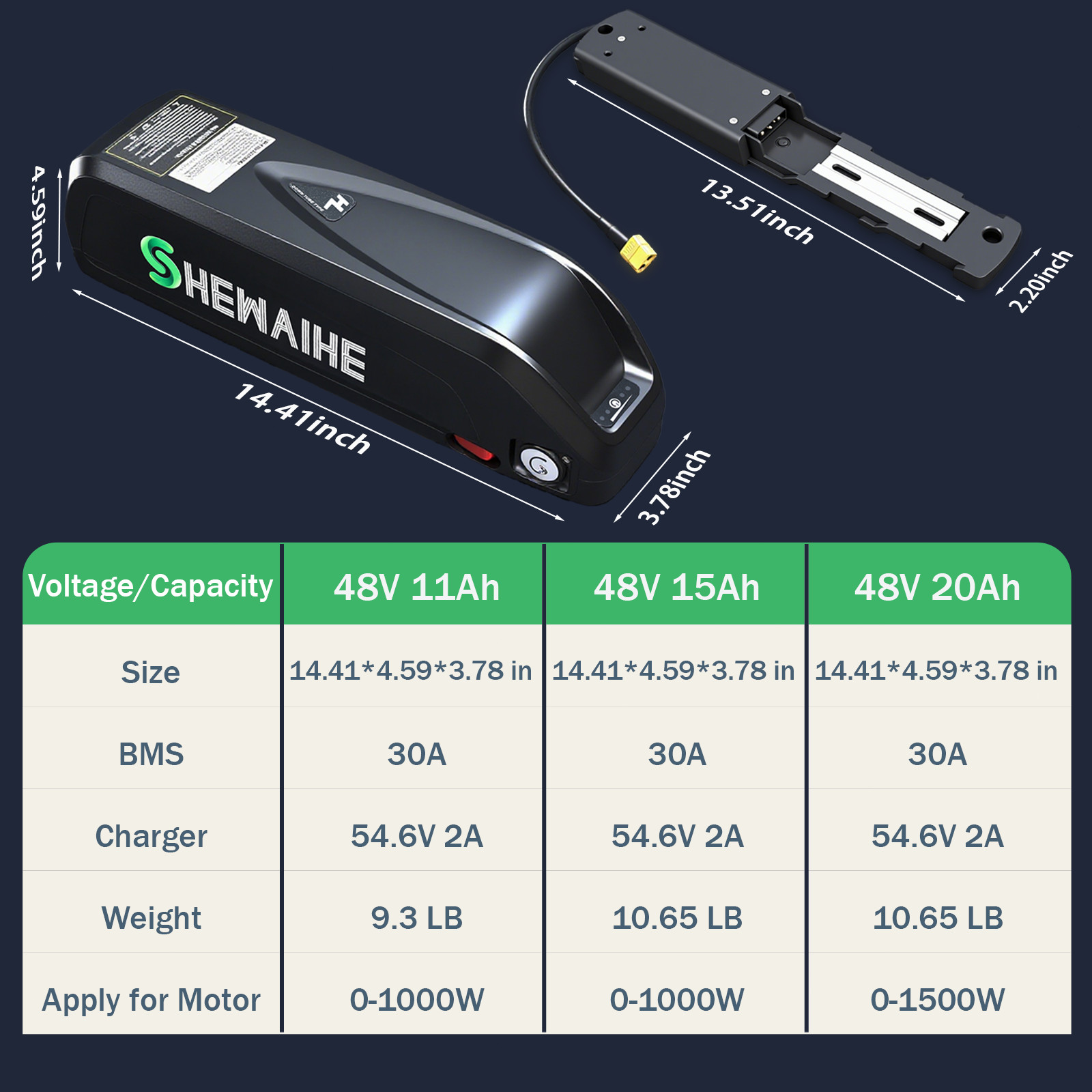 48Volt 11Ah 15Ah 20Ah Lithium Battery, 48 V Battery Built-in 30A BMS
