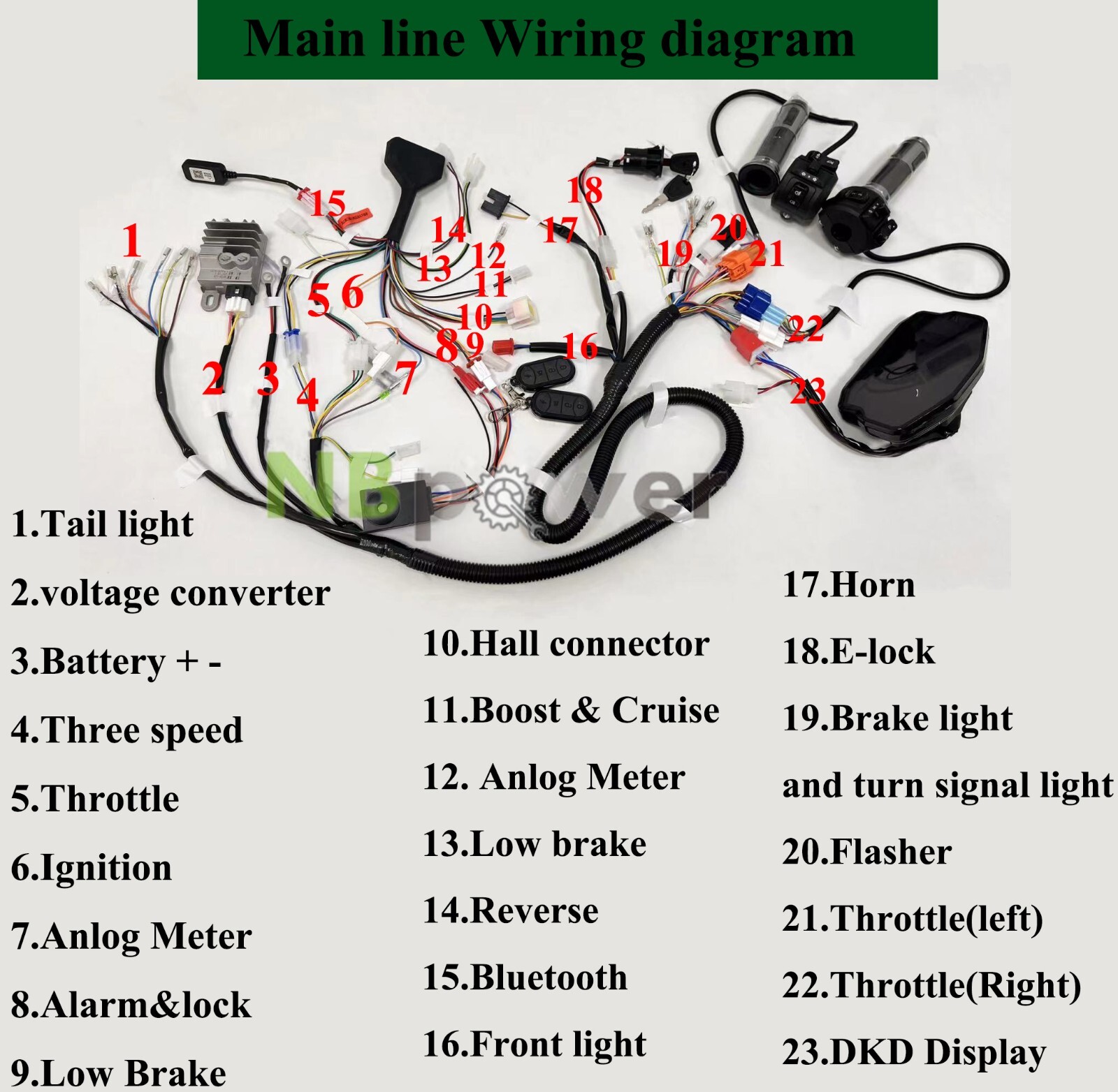 US Stock:QS138 90H V3 4000W middrive motor with ND72680 Fardriver controller kit