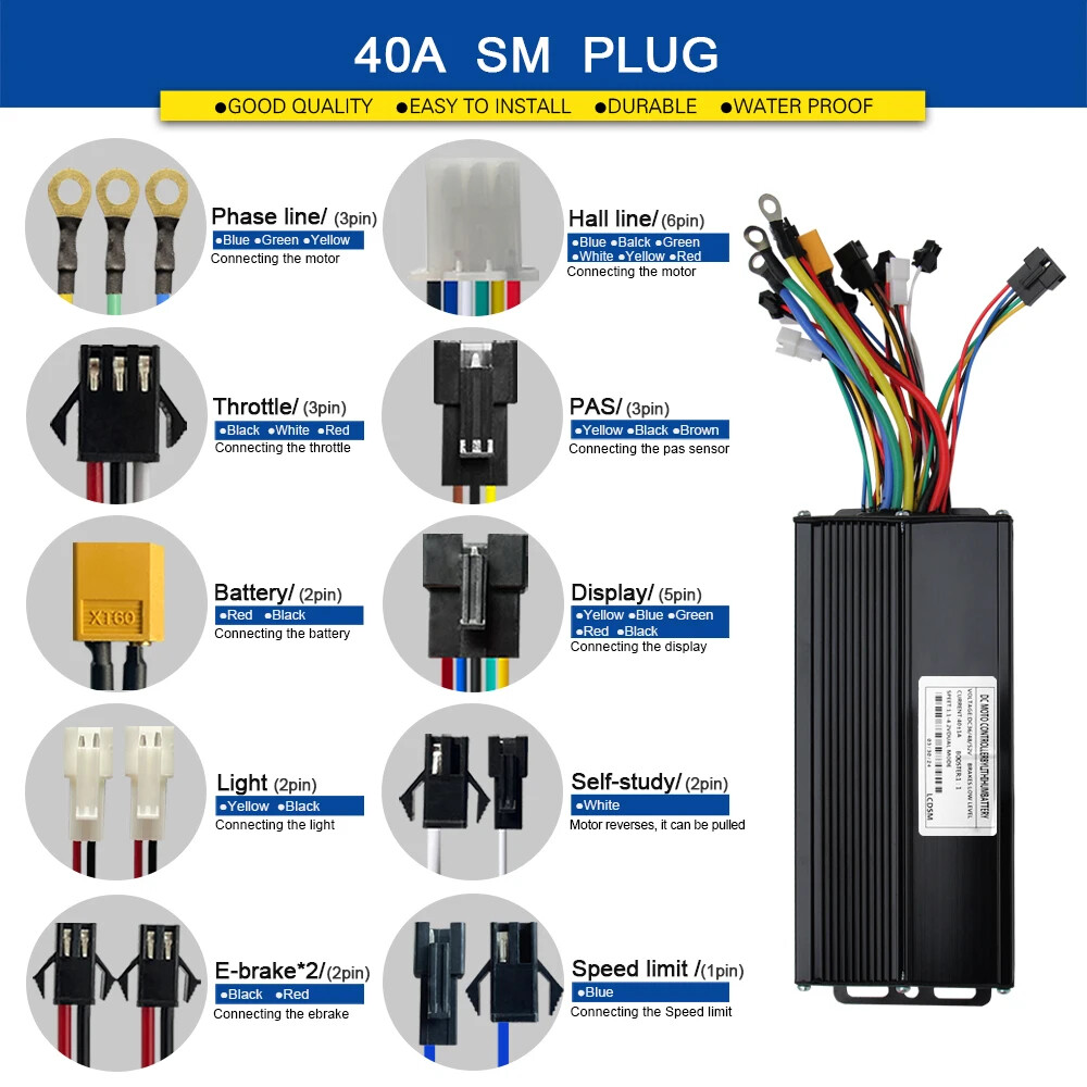Ebike Sine Wave Controller 36V 48V 52V 40A Three-Mode with S866 S966 LCD Display