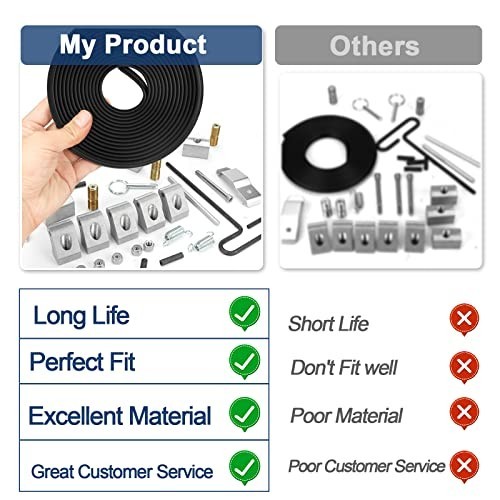 Tapco Brake Tune Up Kit Replacement for Pro 14 Pro 19 Pro II Pro III Pro 2000