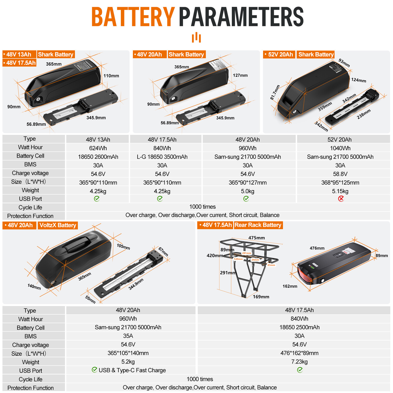 48V E-BIKE Li-oin Battery ebike 13AH-20AH Battery ebike Electric Bicycle Motor