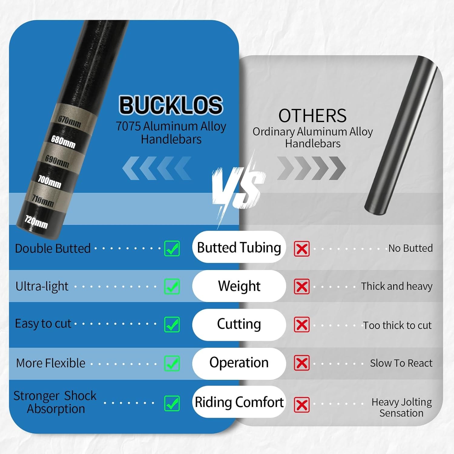 BUCKLOS 31.8mm—55mm Rise Mountain Bike Handlebars Riser Bar, Aluminum Alloy MT