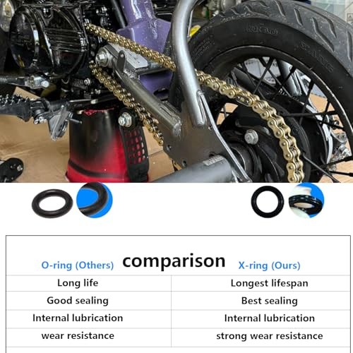 with Connecting Master Link for 125cc 150cc 200cc 106 Links 428 X-Ring Chain