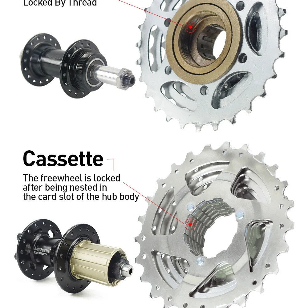 Vg Sports Bicycle Spinning Flywheel 5/6/7/8/9/10/11 Speed Bicycle Threaded Freew