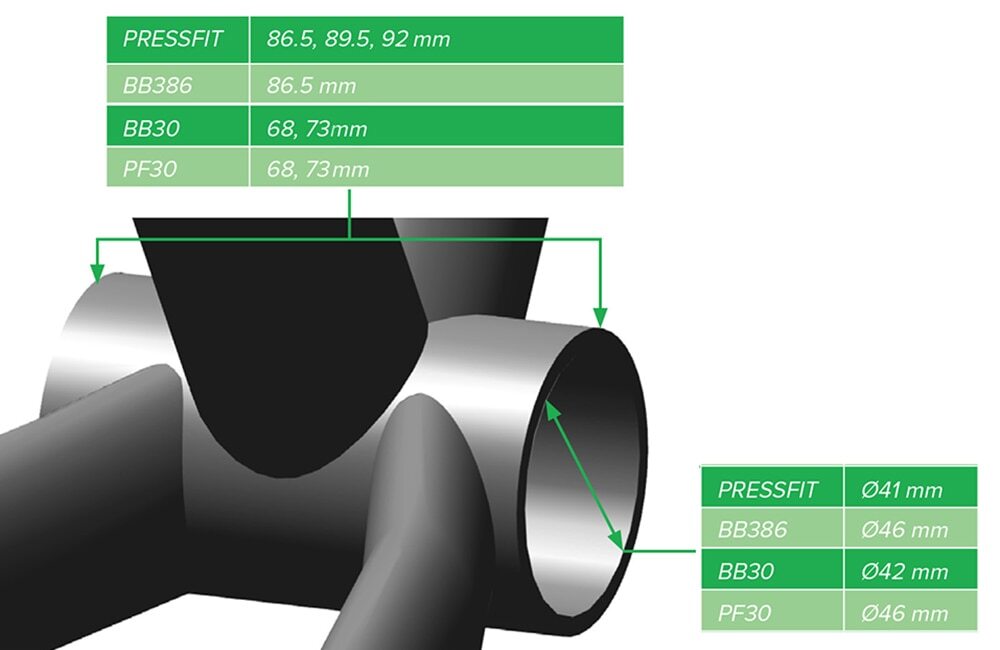 PF30 24mm Press Fit Bottom Brackets CERAMIC Thread Lock Bicycle BB for mtb Road