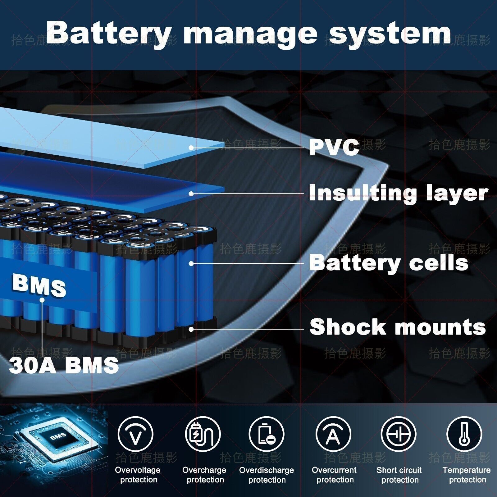 36V 20AH Lithium Ebike Battery 30A For 100W-1500W Electric Bicycle Bike Scooter