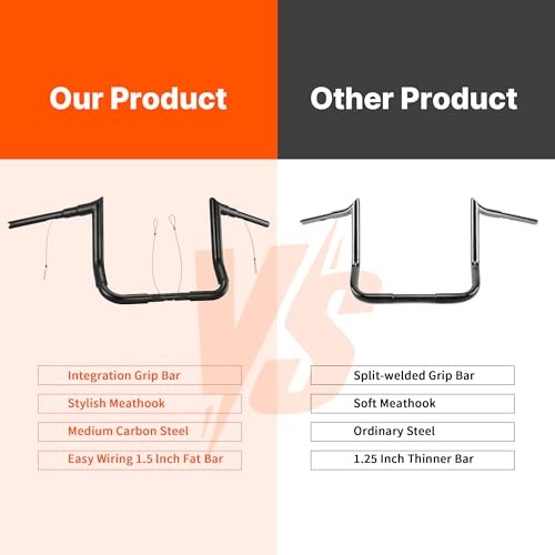 10″ Rise Ape Hanger 1 1/2″ Bagger Handlebar for Harley 1986 10 Inches Black