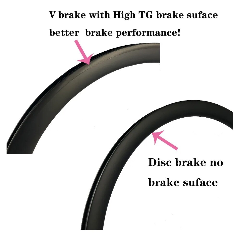 Carbon Gravel Road Bike Rim Clincher Tubeless 29mm Wide V Brake or Disc Brake