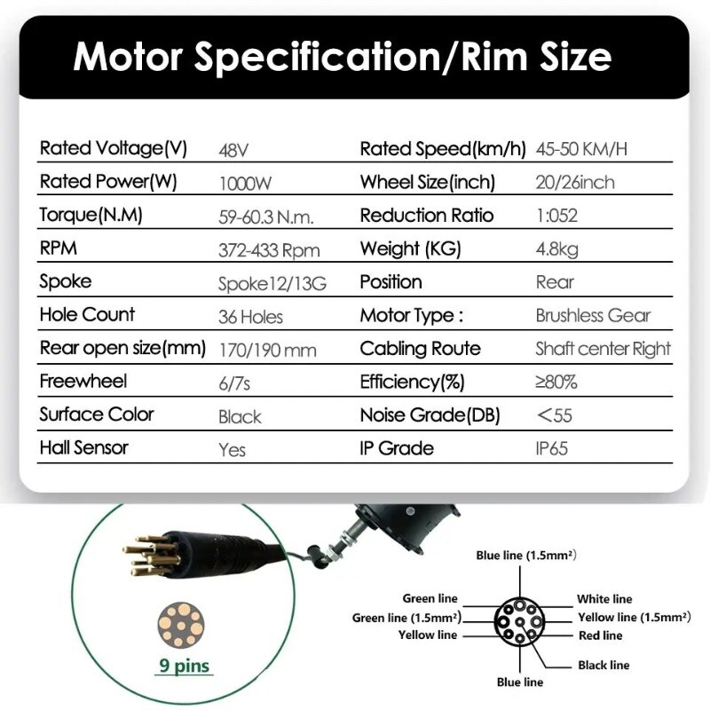 48V 1000W 20/24/26er Snow Fat Tire Electric Bike Brushless Gear Rear Hub Motor