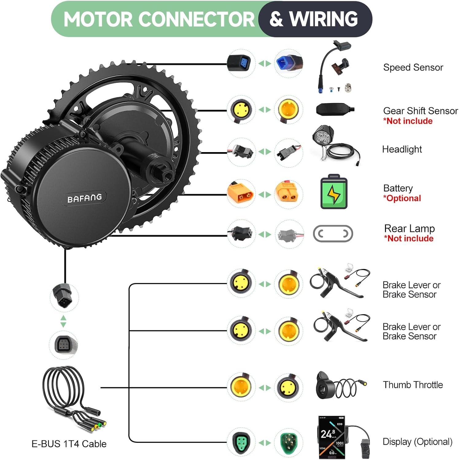 48V750W68-73mm BBS02B BAFANG Mid Drive Motor Kit Electric Bike Conversion Kit US