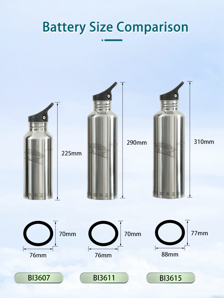 NEW Keyde Original Water Bottle Ebike Battery 36V Range Extender