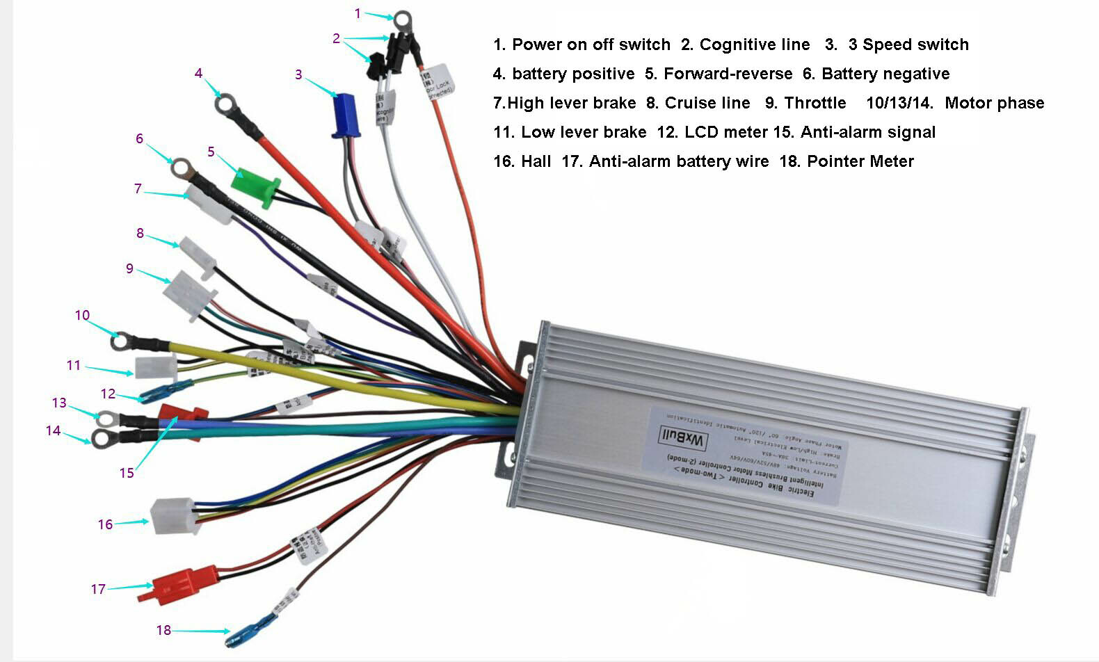 64v 48v 1000w Brushless Electric Motor Speed Controller Throttle Reverse Go Kart
