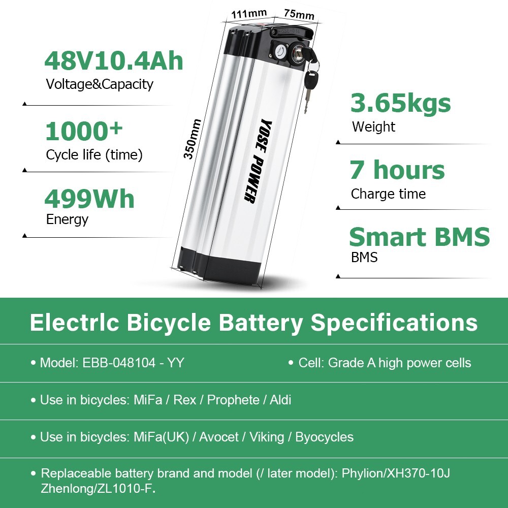 48V 10.4Ah SilverFish Lithium Battery with USB 48 Volt Ebike Battery for 0-500W