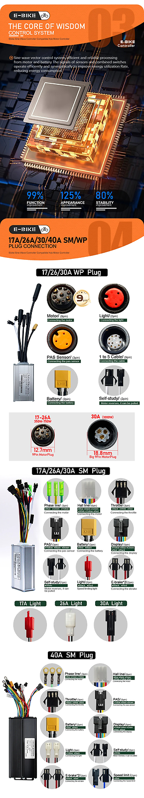 Electric Bike Sinewave 3 Mode 17A26A30A40A Controller 24V/36V/48V/52V Motor