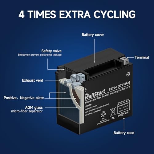 Motorcycle Battery YTX20HL, EB20-3, 12V 18Ah, 250 CCA, Powersport 12V-18AH