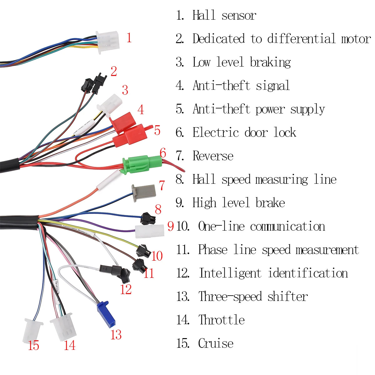 36V-84V Electric Bicycle Brushless Controller 48V 72V 3000W Sine Wave Controller