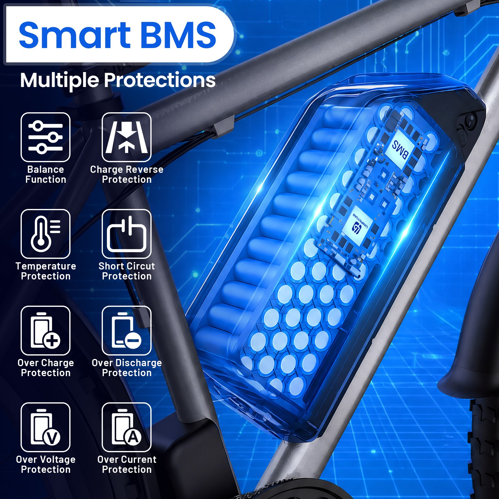 Samsung Ebike Battery 48V 52V 20Ah Lithium Electric Bicycle Battery for Bafang