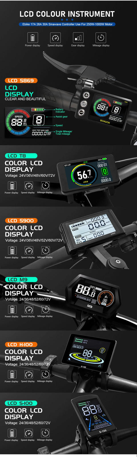E-bike Sine Wave Controller 48V 72V 80A with LCD Color Display 5000W Motor Kit