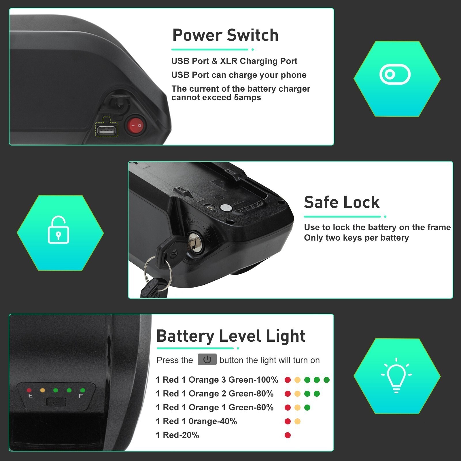48V Hailong Lithium Ebike Battery 48V Electric Bike Battery 4-Pin with 30A BMS