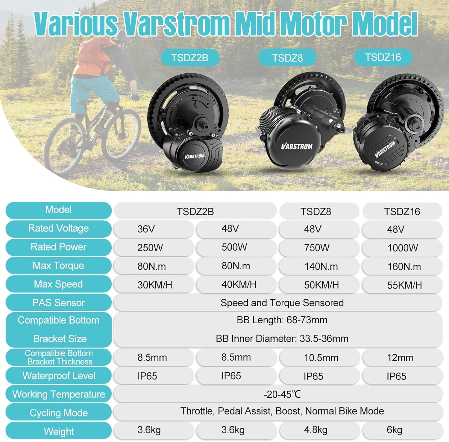 48V1000W Mid Drive Motor Kit TSDZ16 Torque Sensor Ebike Conversion Kits 68-73MM