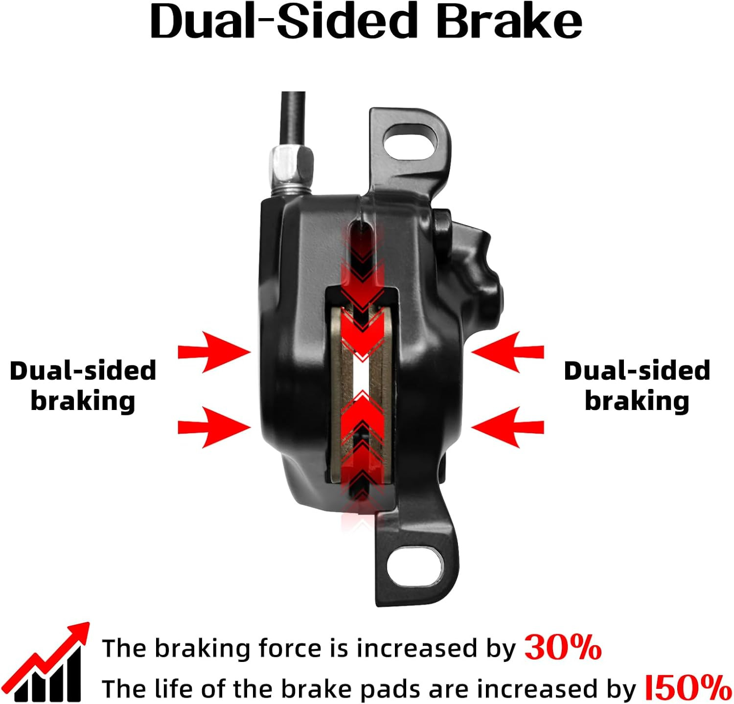 MT200 Hydraulic Brake for Ebike, 2-Pin Power-Off E-Bike Hydraulic Disc Brake Set