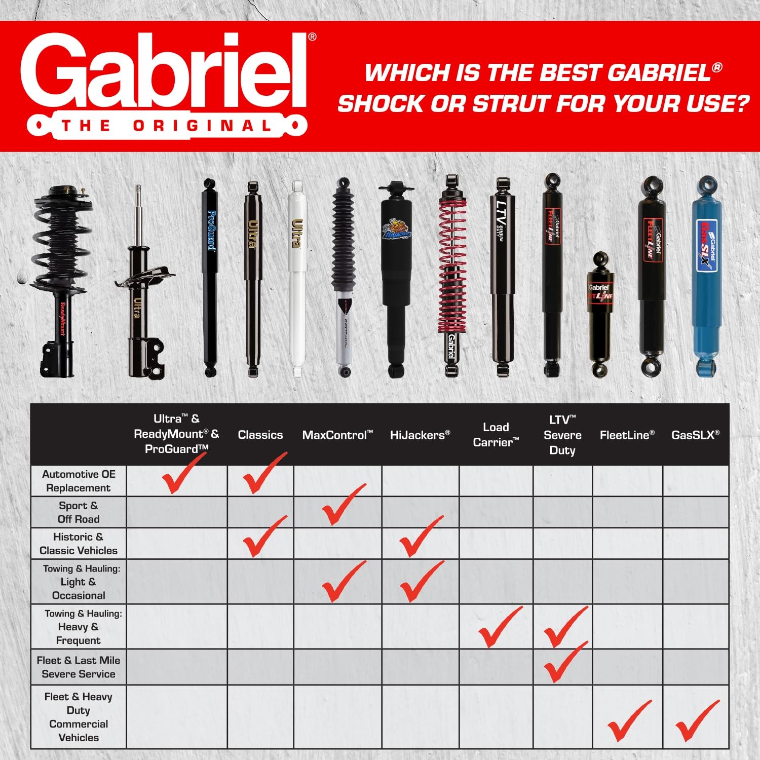 Gabriel HiJackers 49122 Adjustable Rear Air Shocks (Pair) fits 68-70 Cadillac El