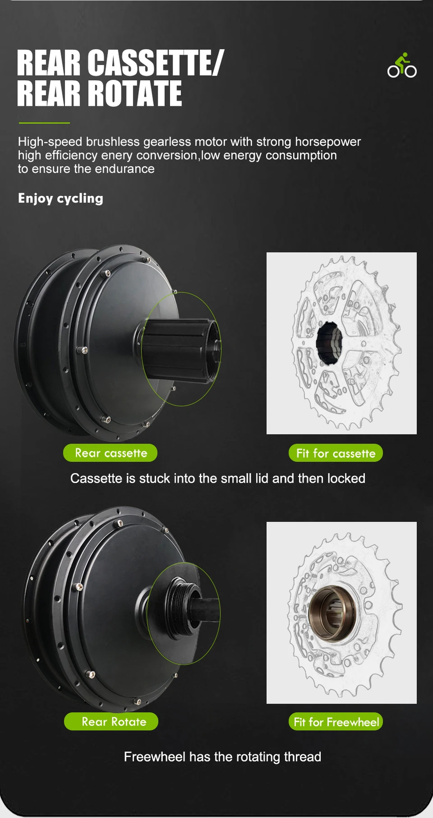 20 24 26 Inch 48V 2000W Snow E-bike Fat Brushless Gearless Rear Wheel Hub Motor