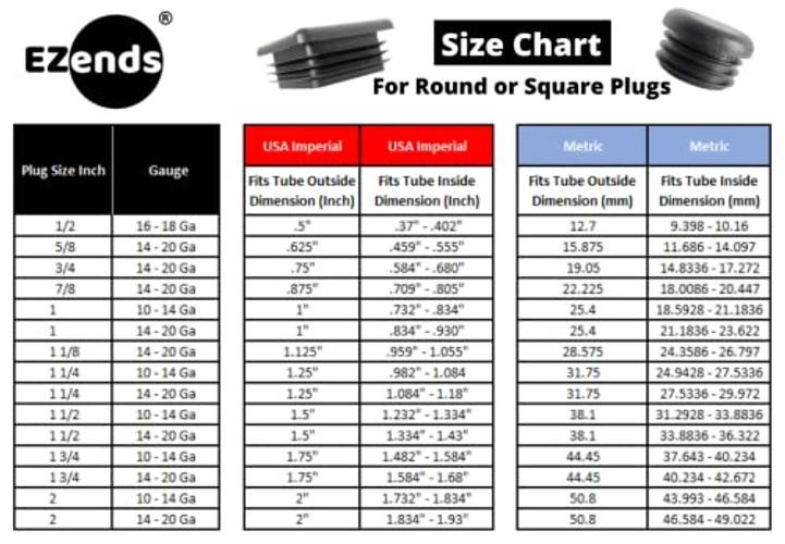 Premium Grade 1/2 Inch Extra Durable Plastic End Plug, for 16-18 Gauge 10