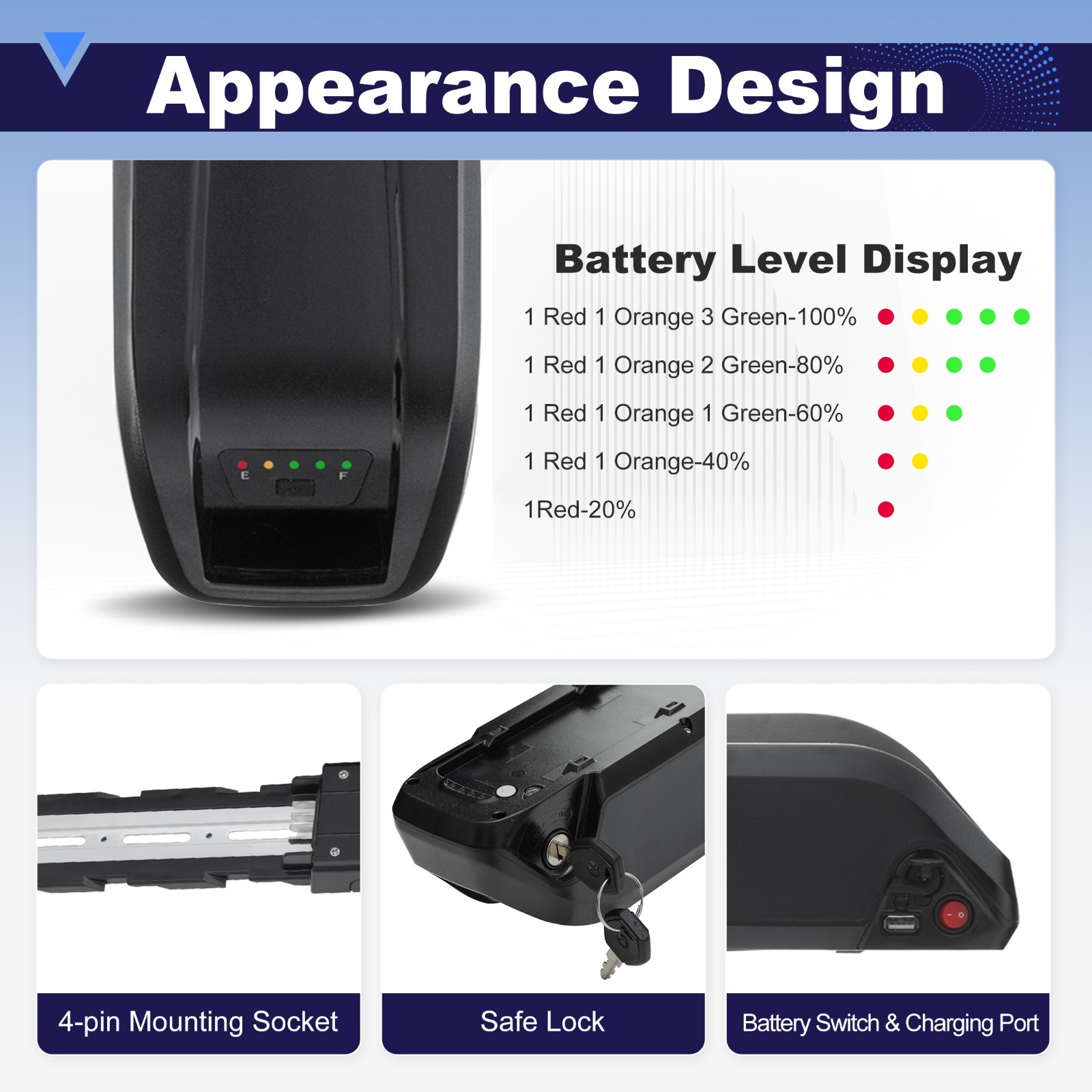 36V 48V 52V 10AH/15AH/20AH Ebike Battery for 200W-2000W Electric Bicycle Bike
