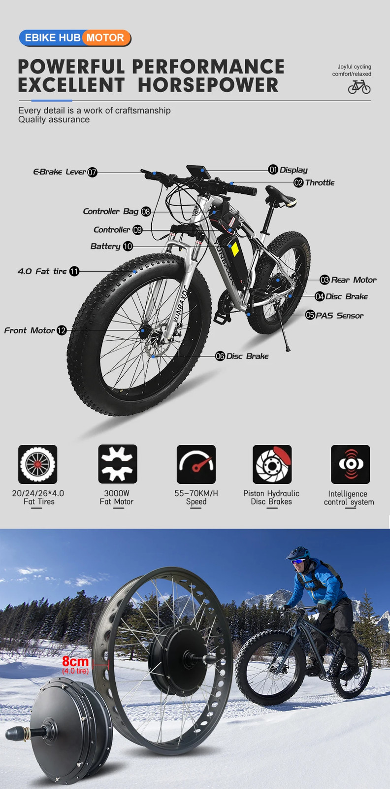 72V 3000W Snow E-bike Conversion Kit for Brushless Rear Rotate Hub Motor Wheel