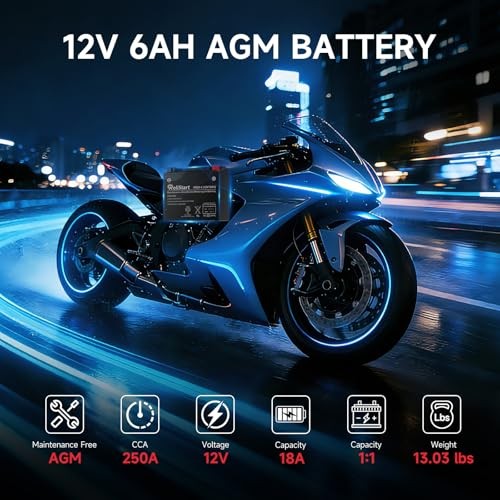Motorcycle Battery YTX20HL, EB20-3, 12V 18Ah, 250 CCA, Powersport 12V-18AH