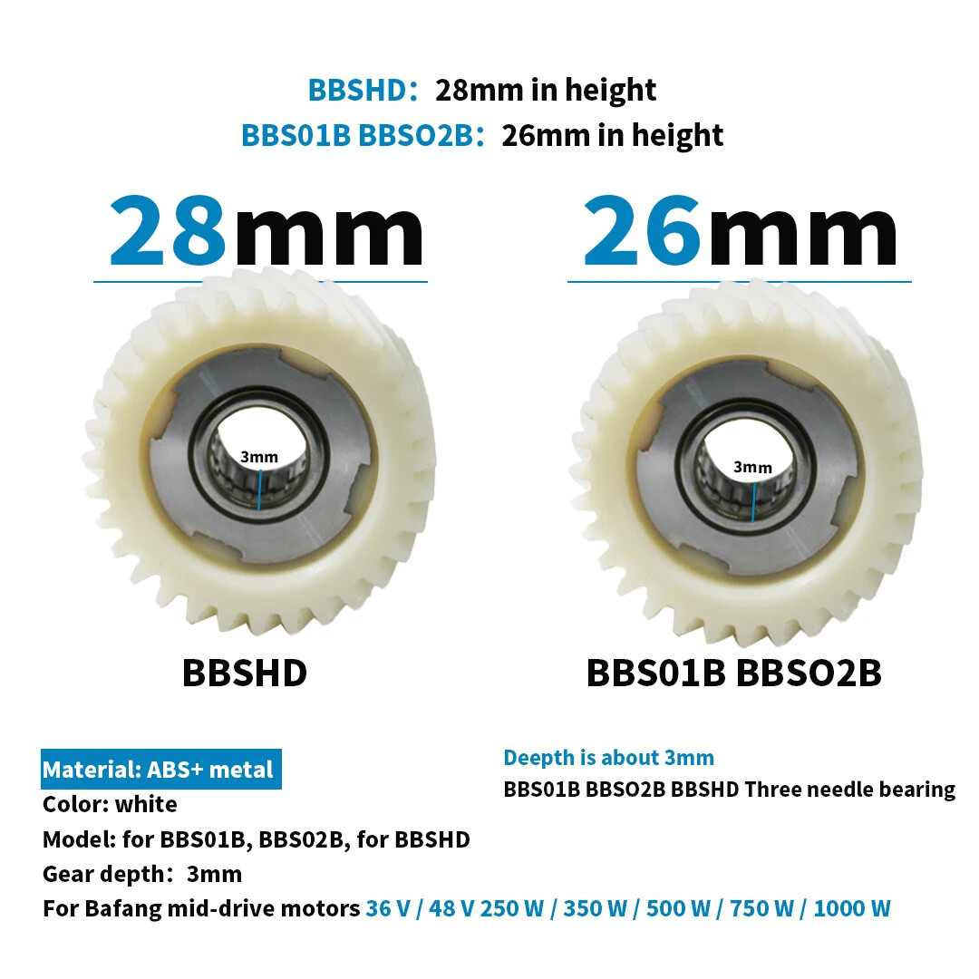 Bafang Mid Drive BBS01/02 BBSHD Parts Nylon Gear Pinion Clutch Gasket Oil Seal