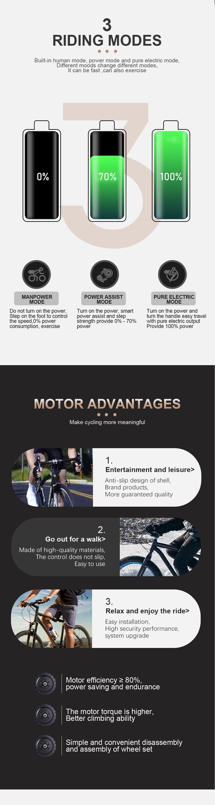 36V 48V 250W 350W 500W Electric Bike Front/Rear Wheel Hub Motor Conversion Kit