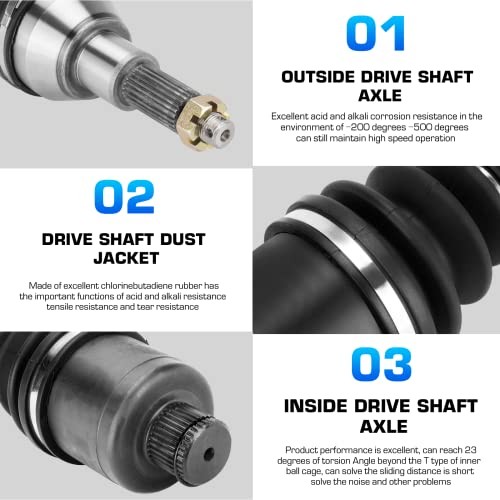 Rear Left or Right CV Axle & Wheel Bearing Kit for Polaris Sportsman