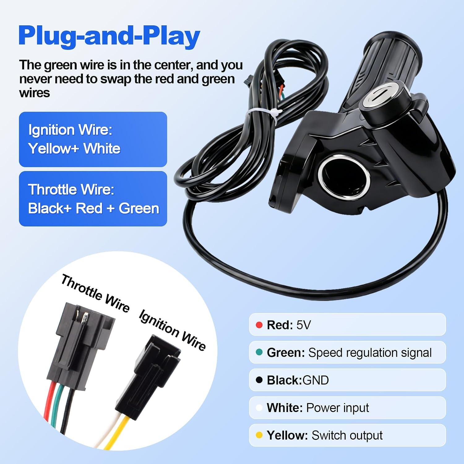 48V Ebike Full Twist Throttle,LCD Display and Key Lock, Universal Electric Bike