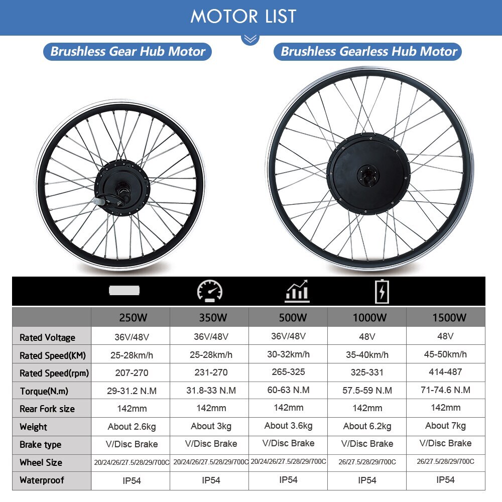 36V/48V 250W-1500W Front/Rear Wheel Hub Motor Electric Bicycle Conversion Kit