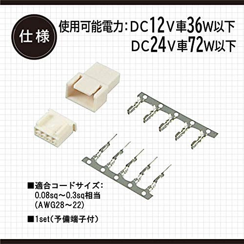 Amon 4-pin coupler suitable for wire sizes equivalent to 0.08~0.3 sq mm (thin