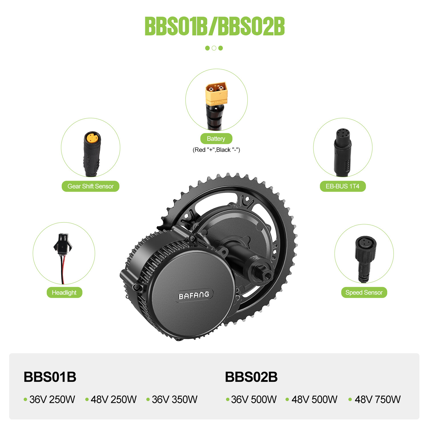 36V/48V/500/750W Bafang Mid Drive Motor 68-73MM DIY Ebike Conversion Kits USA