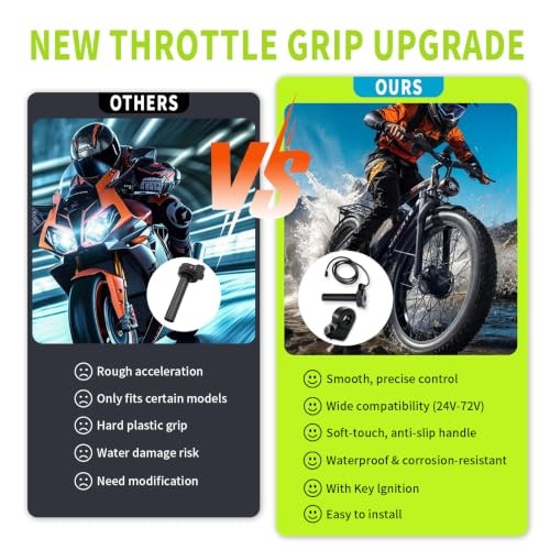 Full Twist Throttle with Key Ignition, Compatible with Ridstar Q20 Electric