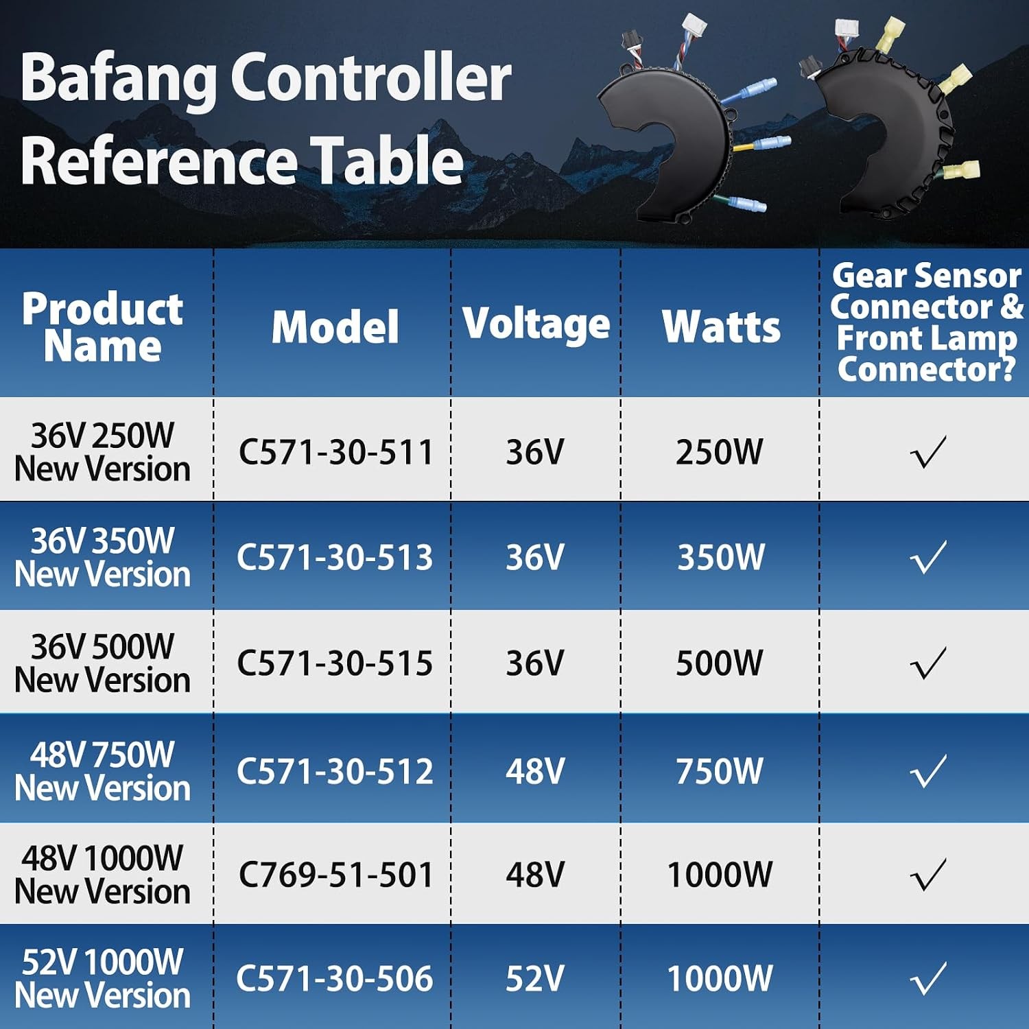 BAFANG BBS Controller For BBS01B BBS02B BBSHD Mid Drive Motor