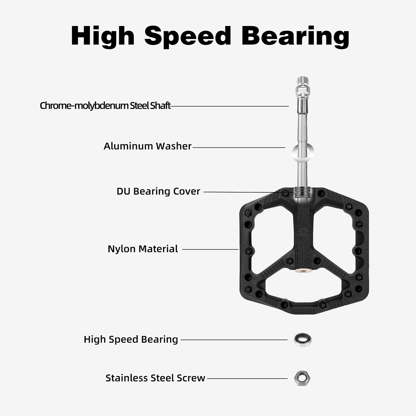 ROCKBROS Mountain Bike Pedals Flat MTB 110mm (4.33 inches), black