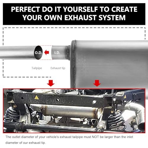 Universal inch Mufflers,Muffler» Straight-Through 2.5 OFF in | OFF out