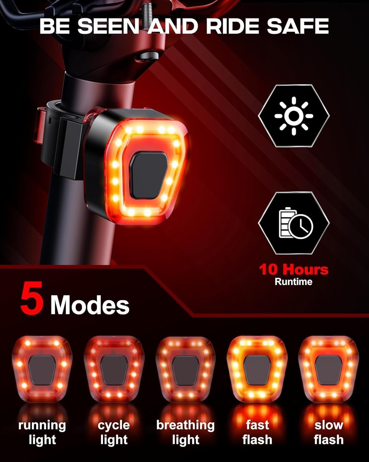 High Lumen Bike Light Set, Prasky Rechargeable Bicycle Lights Front and Rear,…