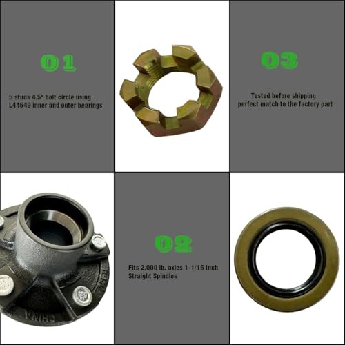 Sets Trailer Hub Kit 5 Bolt4.5″,Trailer Axle Kit for000 lb 5 Lug Fits 1-1/16″ 2