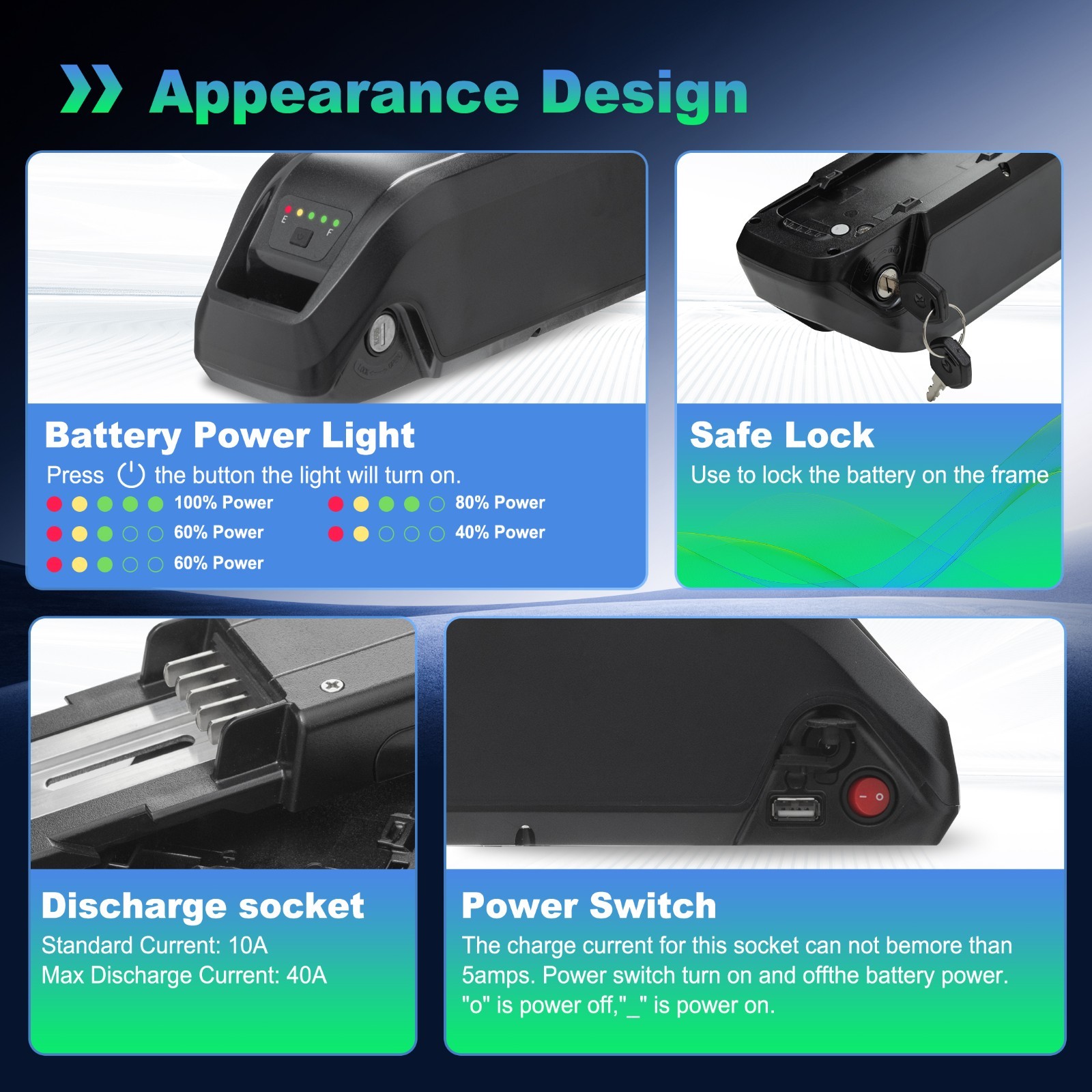36V/48V/52V 20AH Ebike Lithium Battery For Electric Bicycle 0-1800W Motors USA