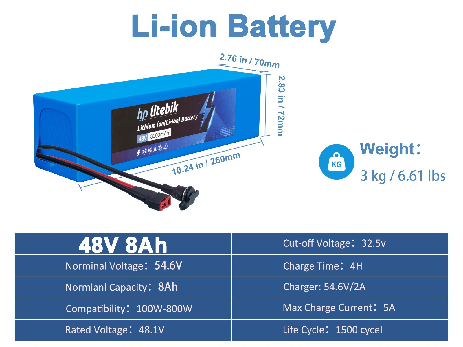 36V/48V electric bicycle Lithium Battery 8Ah/10Ah/14Ah/20Ah for ≤1200W Motors