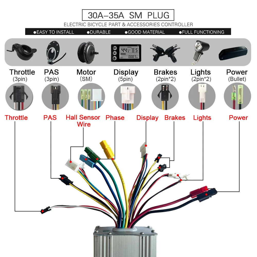 Ebike Controller 36V 48V 250W-1500W Waterproof Plug 15A/17A/22A/25A/30A/35A