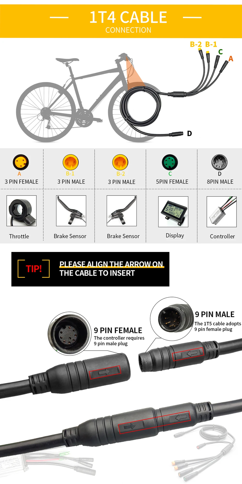 Electric Bike Waterproof Brushless Controller 36V 48V 250W 350W 500W 1000W Motor