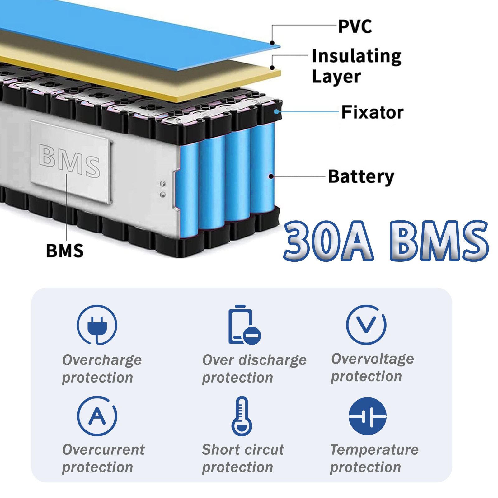 36 Volt battery, 36V 14Ah Lithium Battery,T-Plug Discharge Port, 7.6*4.2*2.7inch