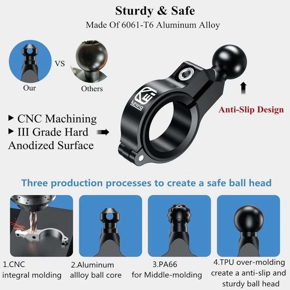Aluminum Alloy Handlebar Clamp Mount Base with 17Mm TPU Ball for round Rails Dia